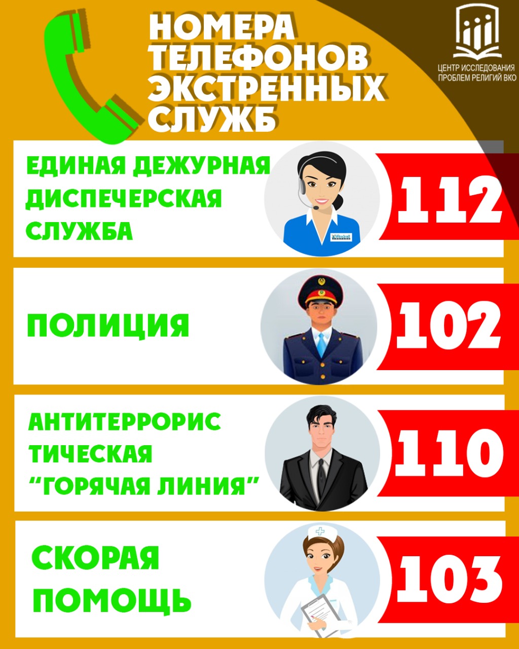 Ghostbusters порно онлайн аудармасымен қараңыз